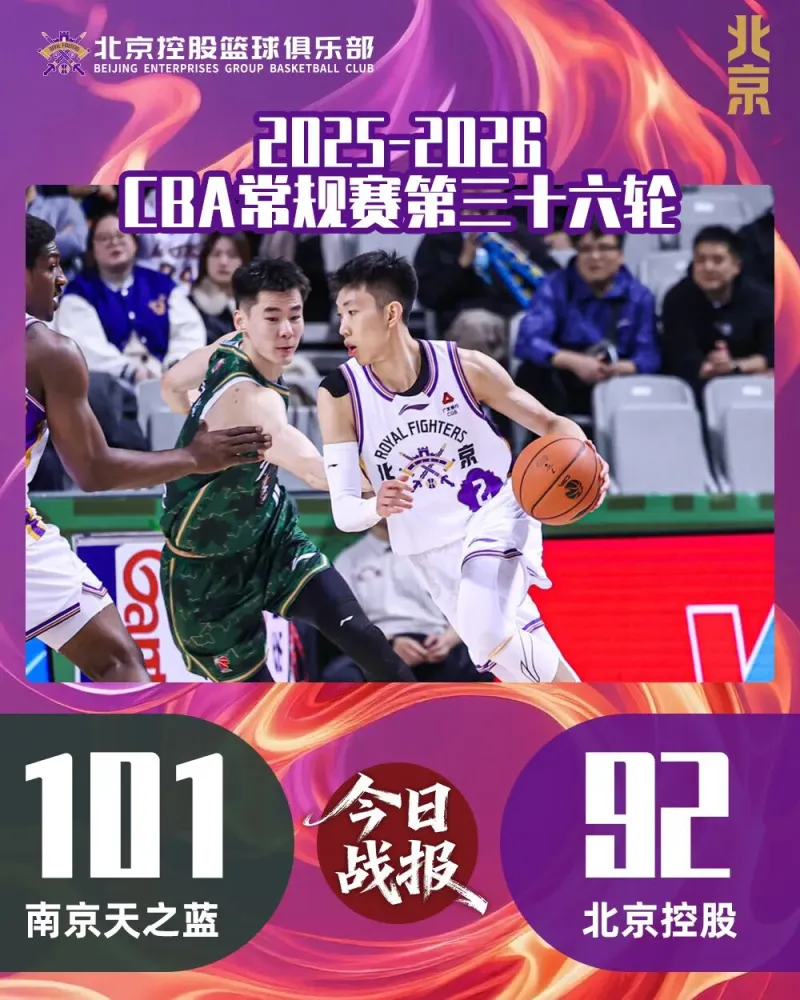 开云体育下载-北控男篮总结比赛:此役落败后,我们已然被逼上悬崖